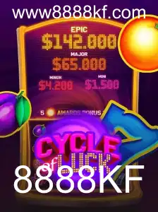 Desvendando o Jogo CycleofLuck: Regras e Estrutura Explorada